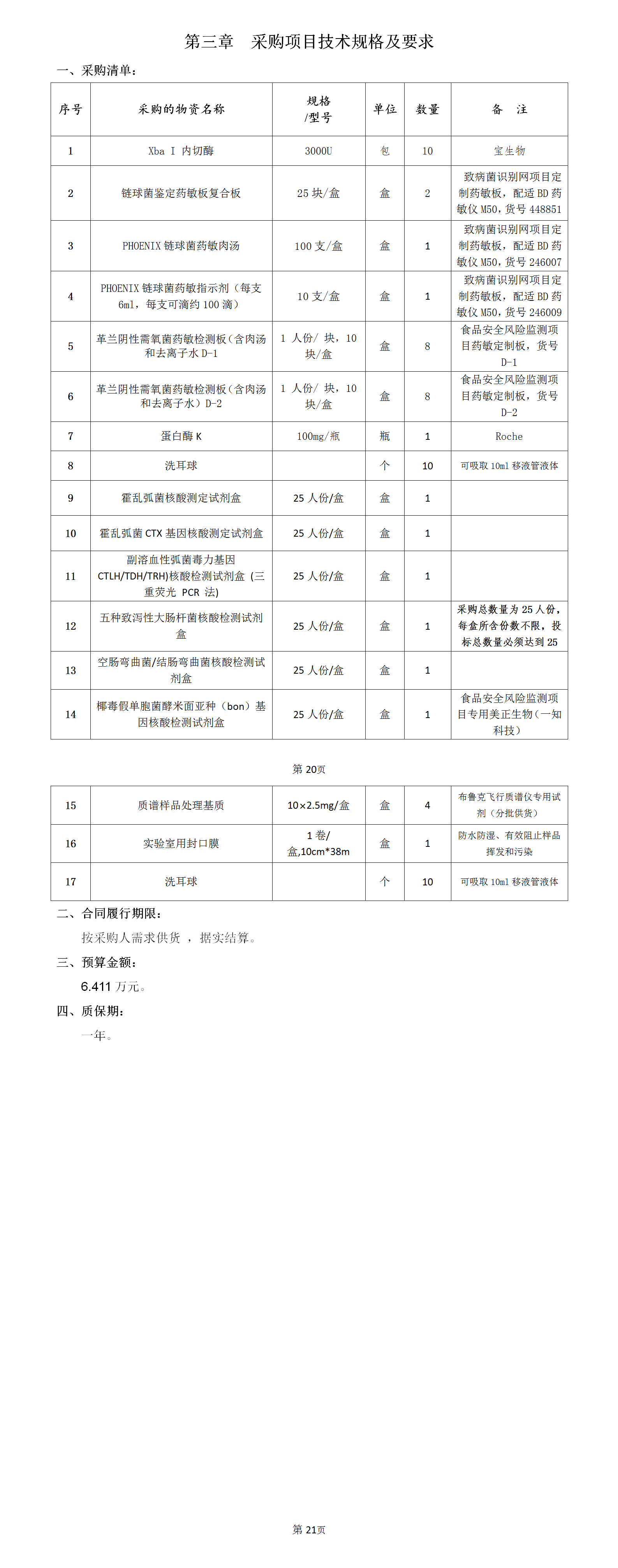 監(jiān)測科食品風(fēng)險監(jiān)測試劑耗材采購磋商文件10.24_01(1).png